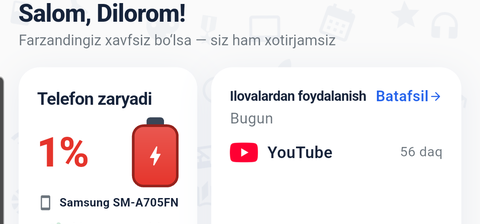 Telefon zaryadi 1% va bugungi ilovalardan foydalanish: YouTube 56 daqiqa.
